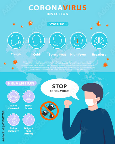 coronavirus pandemic infographic. symptoms infection. preventive measure. covid 19. 2019-nCov wuhan China. warning information