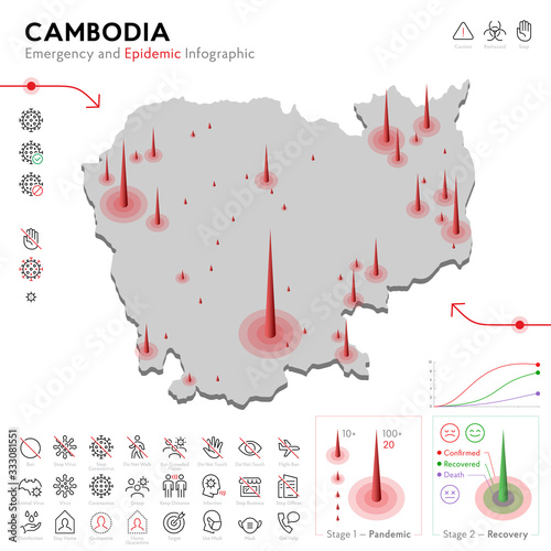 Map of Cambodia Epidemic and Quarantine Emergency Infographic Template. Editable Line icons for Pandemic Statistics. Vector illustration of Virus, Coronavirus, Epidemiology protection. Isolated