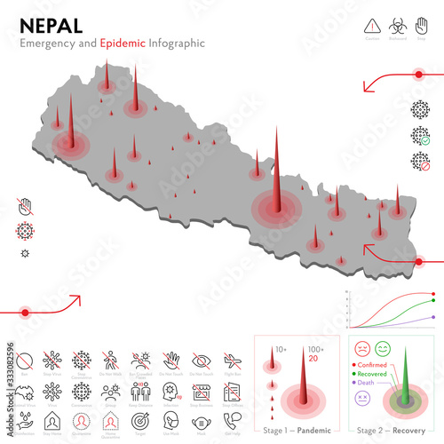 Map of Nepal Epidemic and Quarantine Emergency Infographic Template. Editable Line icons for Pandemic Statistics. Vector illustration of Virus, Coronavirus, Epidemiology protection. Isolated