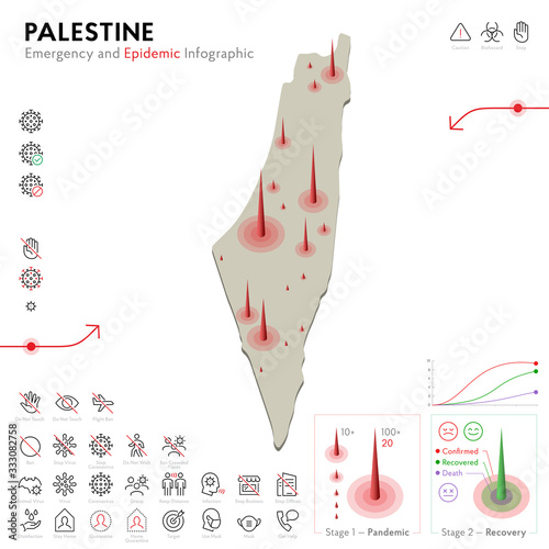 Map of Palestine Epidemic and Quarantine Emergency Infographic Template. Editable Line icons for Pandemic Statistics. Vector illustration of Virus, Coronavirus, Epidemiology protection. Isolated