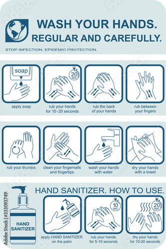 Healthcare infographic elements. Wash your hands, how to use hand sanitizer. Vector illustration.