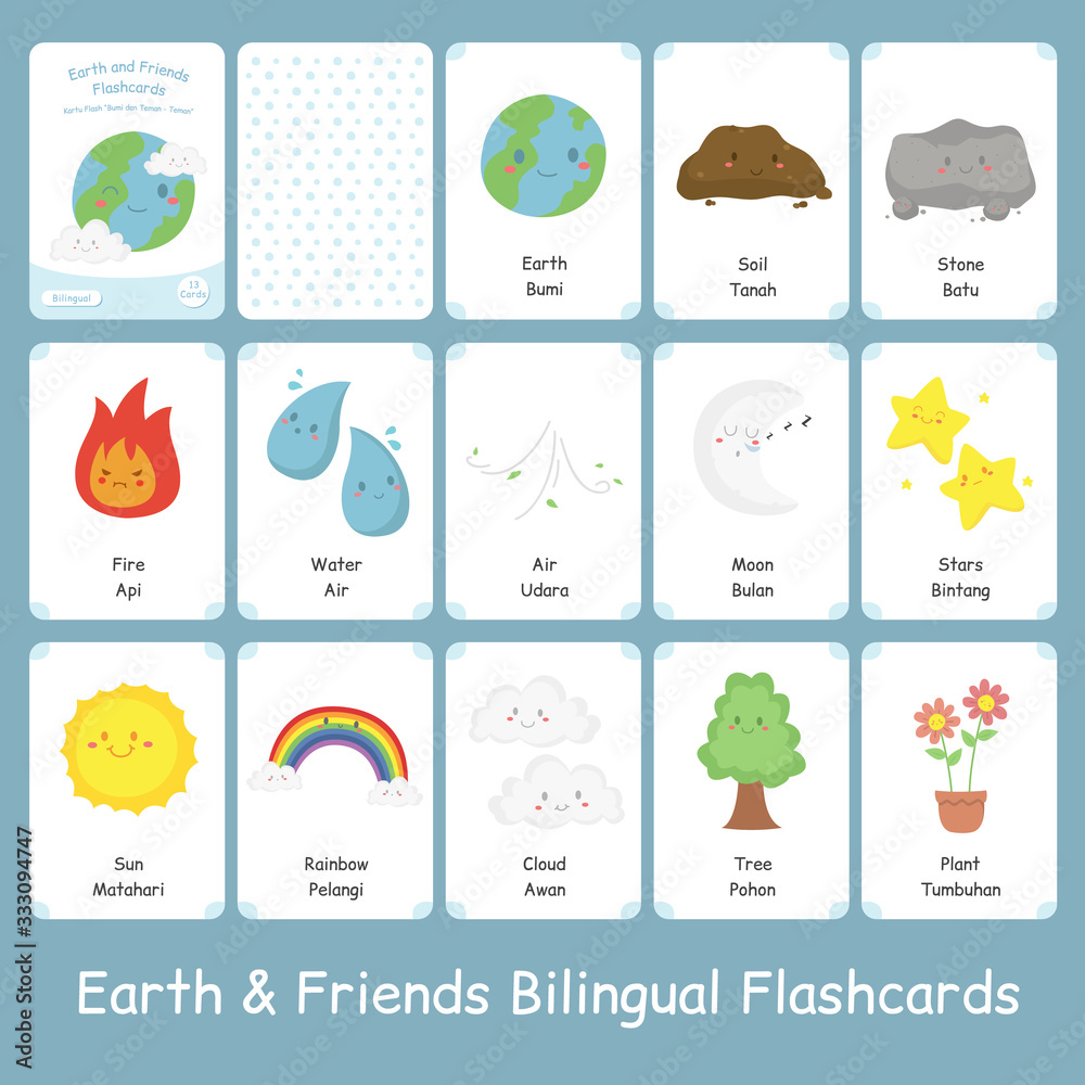 Cute earth and friends bilingual flashcard vector set. Printable flashcard for kids. English Indonesian language.
