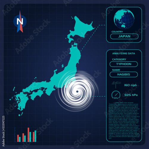 Weather forecast map of JAPAN with Typhoon Hagibis or tornado. Editable infographic template with different charts, data icons, meteo pictograms. Modern Interface design of climate forecast technology photo