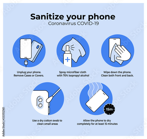 Simple Coronavirus Instruction showing how to sanitize mobile phone during Covid-19 outbreak.