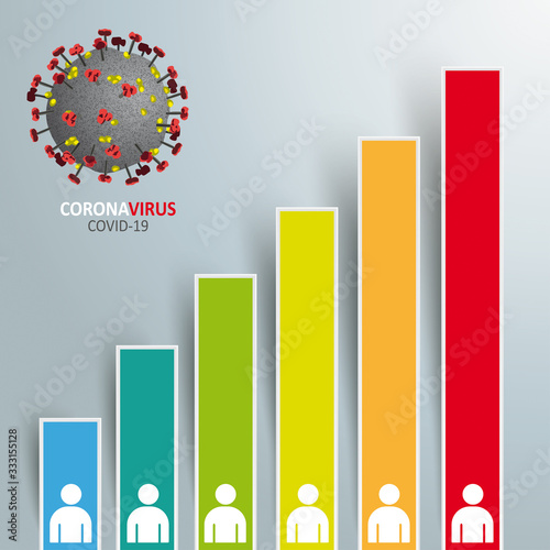 Infektionsrate von Coronavirus, exponentielles Wachstum