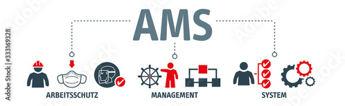 AMS - Arbeitsschutzmanagementsystem - Banner mit icons
