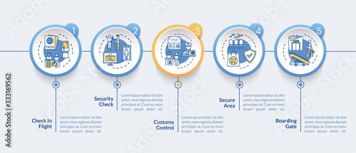 Airline service vector infographic template. Airport security procedures presentation design elements. Data visualization with five steps. Process timeline chart. Workflow layout with linear icons