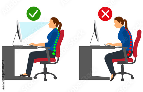 Ergonomics - Correct and incorrect sitting posture when using a computer