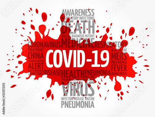 Coronavirus Covid-19 cross word cloud, medical concept background