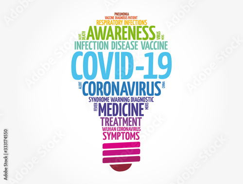 Coronavirus Covid-19 light bulb word cloud, medical concept background
