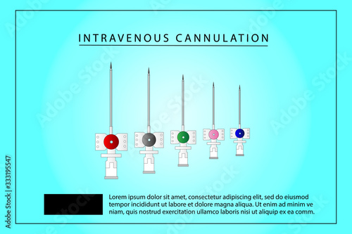 Intravenous Cannula or Branula vector icon set