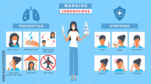 covid-19, coronavirus protection tips, symptoms and disease prevention infographic, health and medical concept. Coronavirus alert. Icons of infected people with fever, cough, sore throat, headache