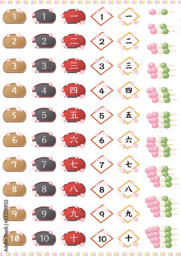 三色団子とお皿の番号素材セット