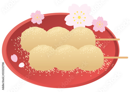 きなこ団子と赤い丸皿