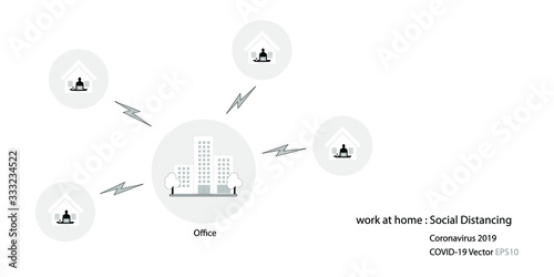 Stop Coronavirus outbreak by work at home with technology like virtual office.