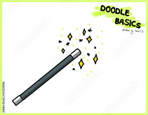 Doodle Sketchnote Template for Workshops, Seminar, Flipchart and Graphic Recording 