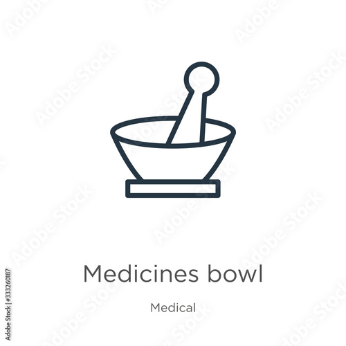Medicines bowl icon. Thin linear medicines bowl outline icon isolated on white background from medical collection. Line vector sign, symbol for web and mobile