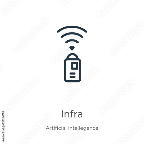 Infrared icon. Thin linear infrared outline icon isolated on white background from artificial intellegence and future technology collection. Line vector sign, symbol for web and mobile