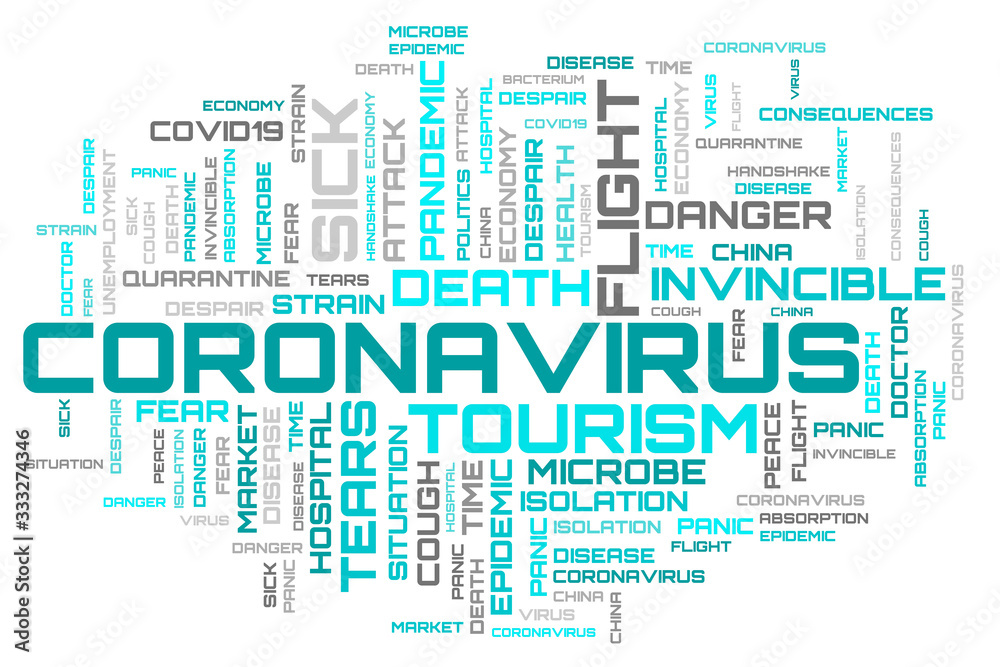 Turquoise coronavirus word cloud on white background