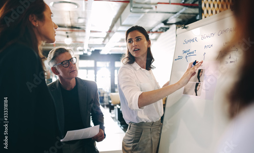 Tableau sur toile Woman giving presentation over new advertising in office