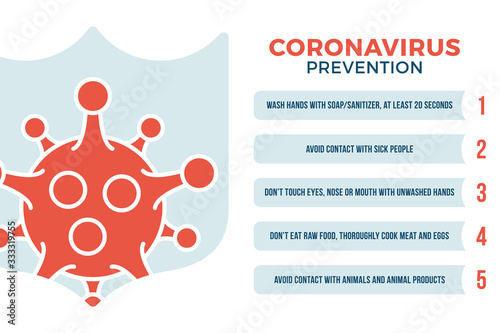 Corona Virus Covid-19 Prevention Healthcare Concept. Coronavirus 2019-nCoV Pandemic Sars Fever Vector Illustration with shield icon