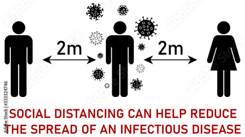 Social distancing illustration - silhouettes of people standing away from each other, virus icons around person in middle, arrows with 2m distance between. Coronavirus covid-19 outbreak prevention