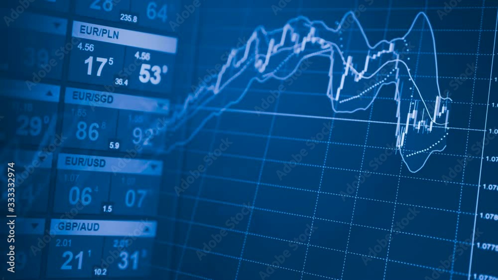 Financial data analysis graph, forex/stock chart background