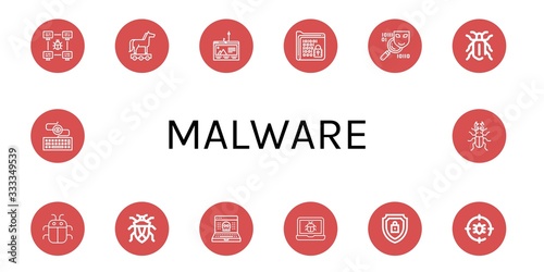 malware simple icons set