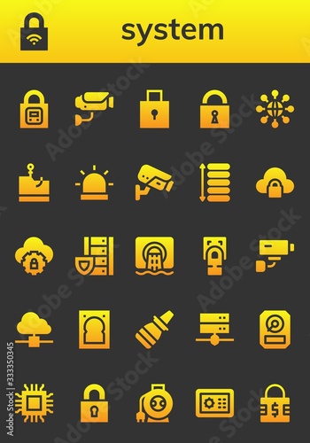 Modern Simple Set of system Vector filled Icons