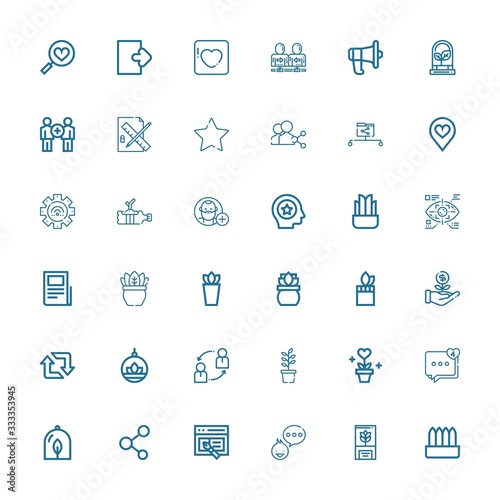 Editable 36 share icons for web and mobile photo