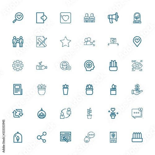 Editable 36 share icons for web and mobile