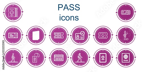 Editable 14 pass icons for web and mobile