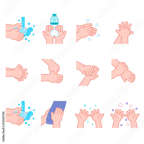 Hand washing Set Square Infection control