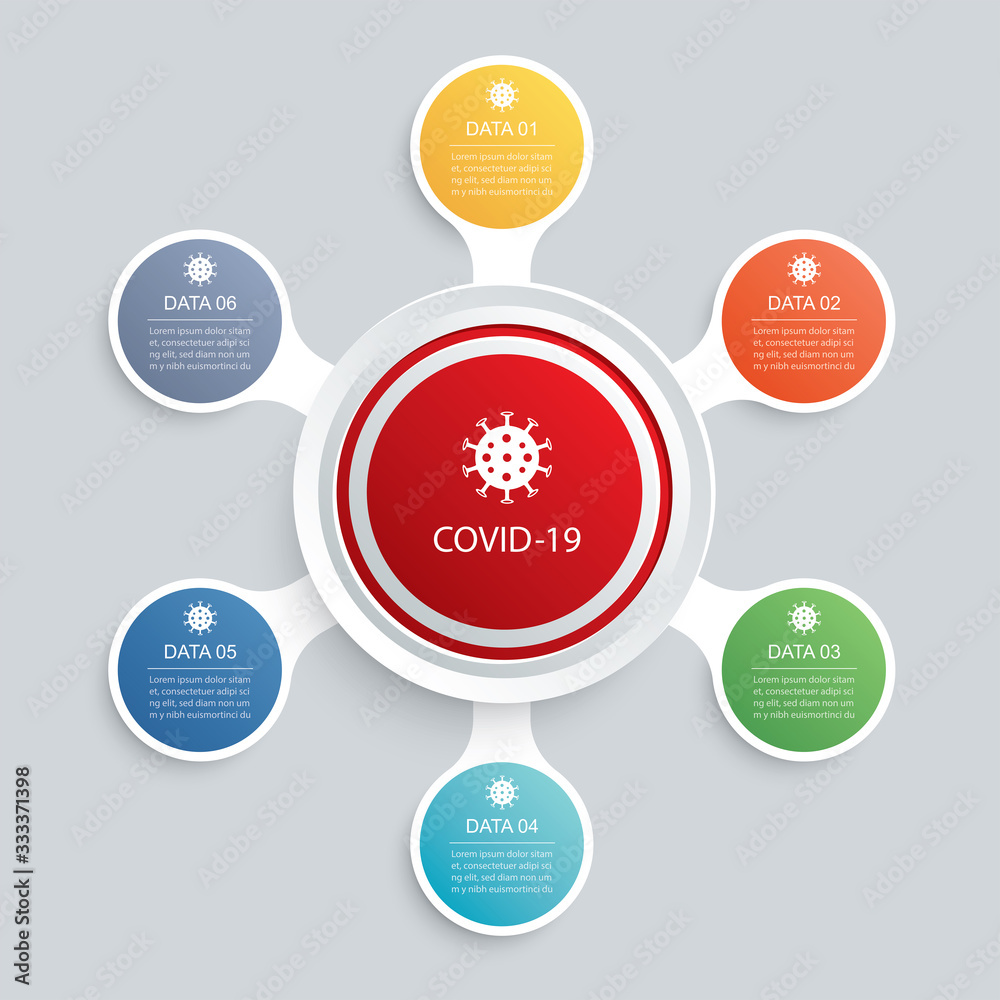 6 infographic circle and network template for coronavirus covid-19 data. 6 infographic circle and network template for coronavirus covid-19 data.
