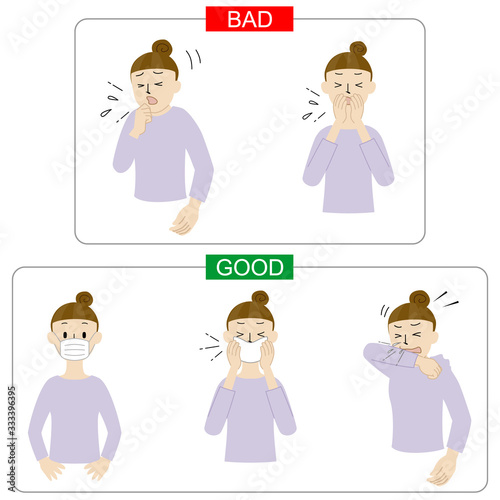 Illustration of how to deal with coughing and sneezing (cough etiquette)