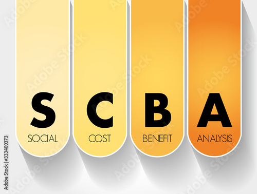 SCBA - Social Cost Benefit Analysis acronym, business concept background