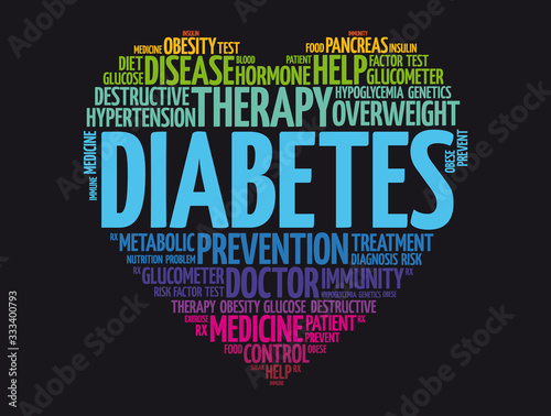 Diabetes heart word cloud, health concept background