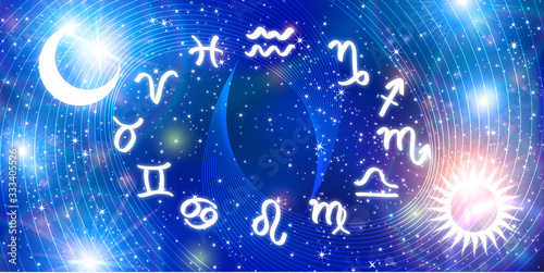  Horoscope