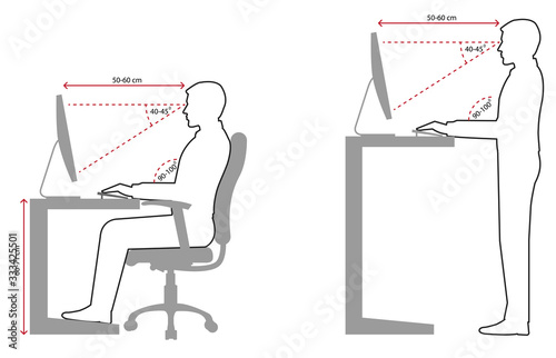 Ergonomics - Line art of Correct sitting and standing posture when using a computer