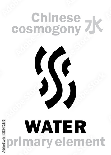 Alchymie Alphabet: WATER [水] one of the five primary elements of creation of The World in Chinese philosophy «Wu-Xing» & «Feng-Shui». Chinese hieroglyphic character, sign/symbol of The North.