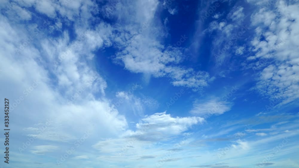 青空 タイムラプス 青空 タイムラプス