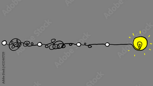 Simplifying the complex, confusion clarity or path vector idea concept with lightbulbs doodle illustration