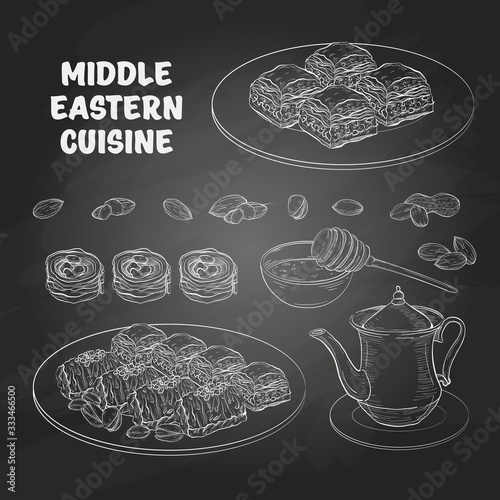 Arabic Food. Middle Eastern sweets and tea