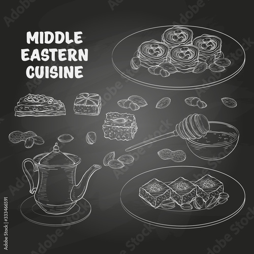 Arabic Food. Middle Eastern sweets and tea
