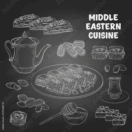 Arabic Food. Middle Eastern sweets and tea