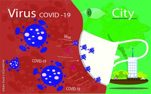 No one can help us the best. Infidelity with ourselves, Antivirus Covid-19
