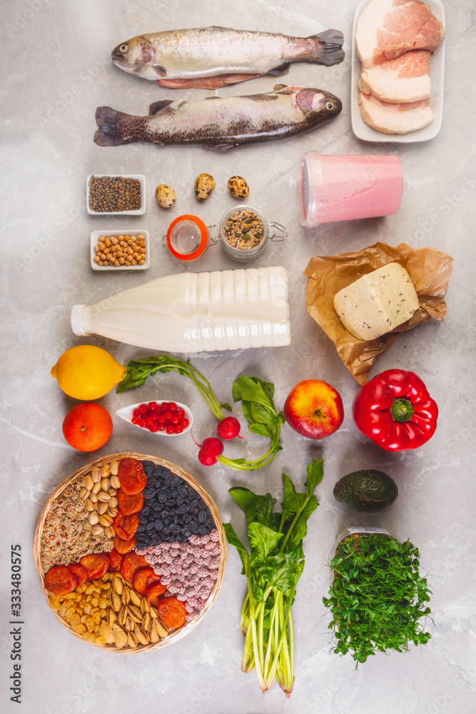 Pregnancy and nutrition foods rich in iodine
