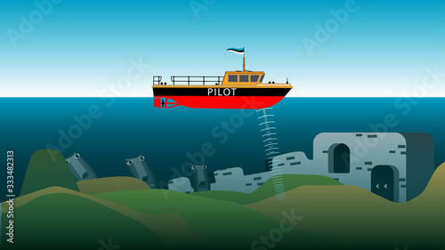 Visual vector illustration demonstrates the concept of sonar - a device for determining the depth of the sea