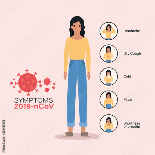 Avatar woman with 2019 ncov virus symptoms vector design