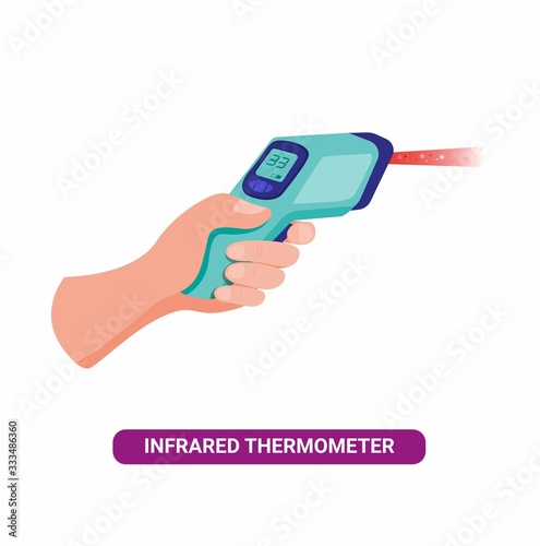Hand holding Infrared Thermometer, heat temperature detection to people from infection corona virus in cartoon flat illustration vector isolated in white background